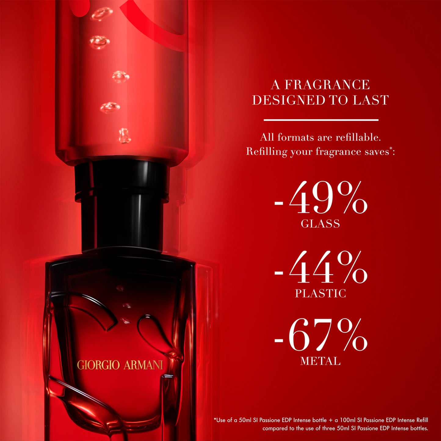 Armani Sì Passione Intense Women's Eau de Parfum Intense - 100ml – alternate view